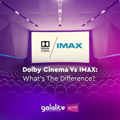 imax 2d vs 3d|How to choose between IMAX, 3D, and Dolby Cinema .